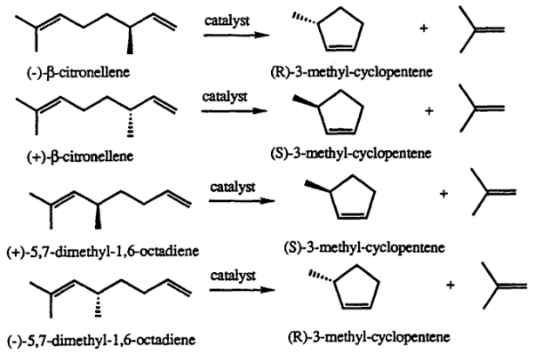 The Chemical Composition Of 3- methylcyclopentene