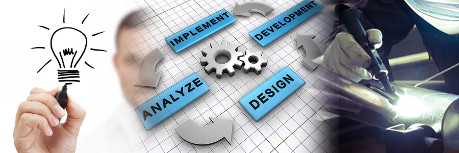 Product Design and Development: 8 Steps Involved